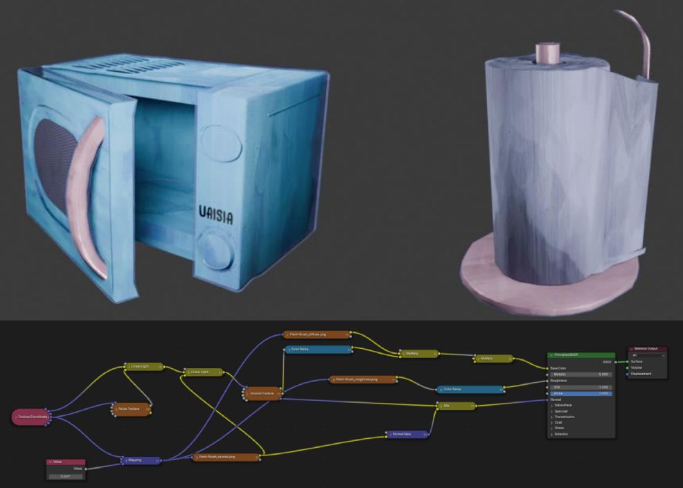 Shader Process Example